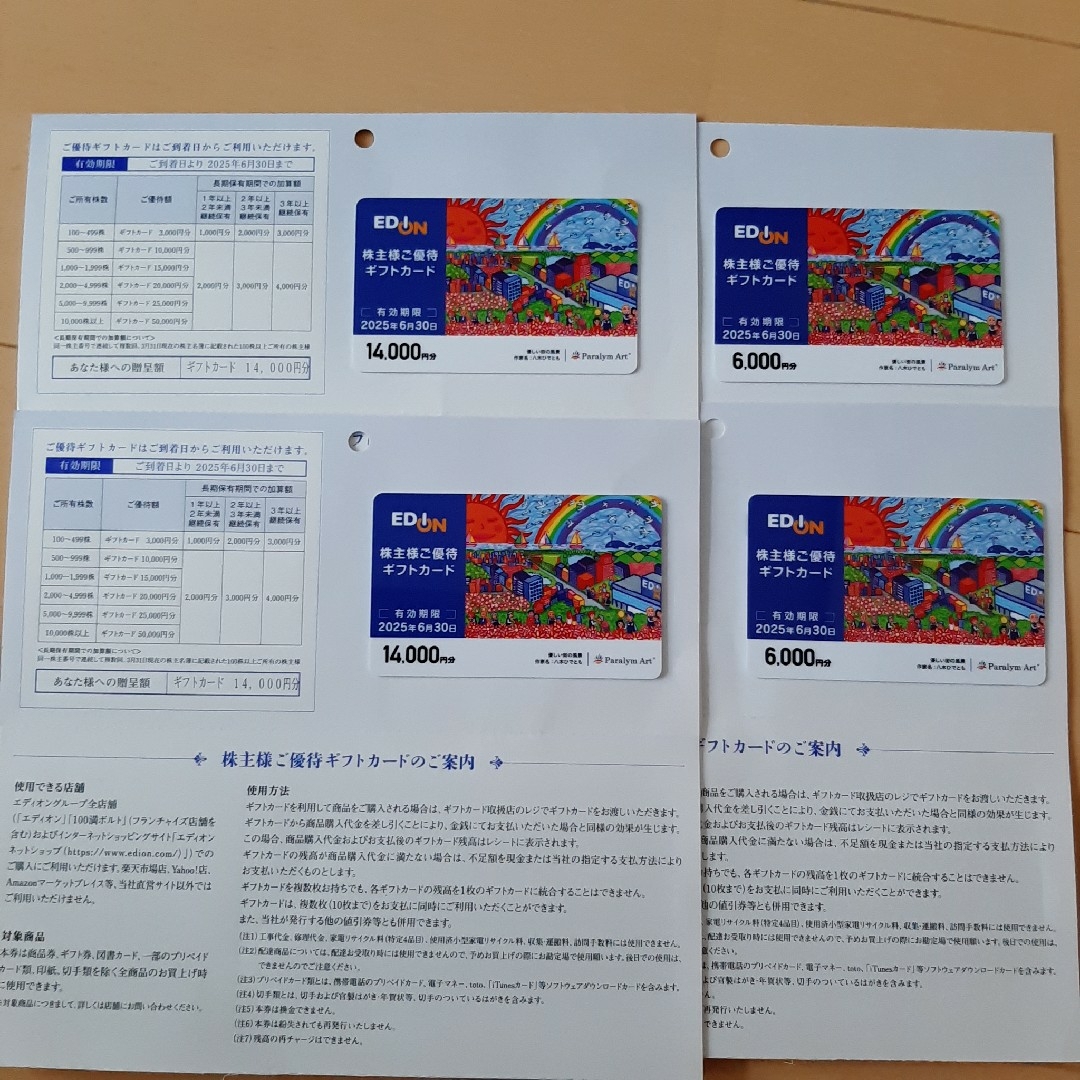 エディオン ギフトカード 40,000円分 チケットの優待券/割引券(ショッピング)の商品写真