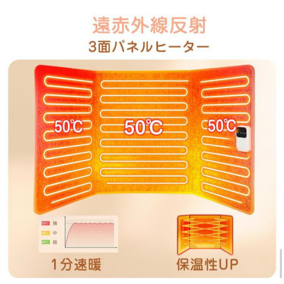 ピネルヒータ：足元ヒーター ：デスクヒーター ：足元暖房：電熱ヒーター：遠赤外線 スマホ/家電/カメラの冷暖房/空調(電気ヒーター)の商品写真