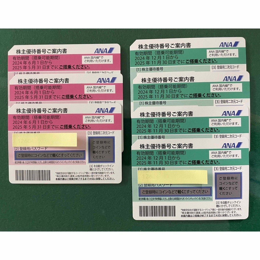 ANA(全日本空輸)(エーエヌエー(ゼンニッポンクウユ))のANA株主優待 セット チケットの優待券/割引券(その他)の商品写真