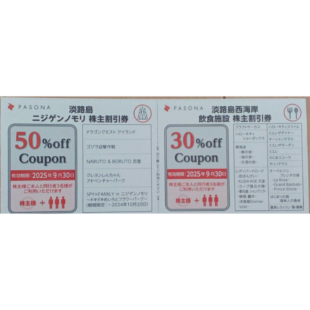 パソナ株主優待 チケットの施設利用券(遊園地/テーマパーク)の商品写真