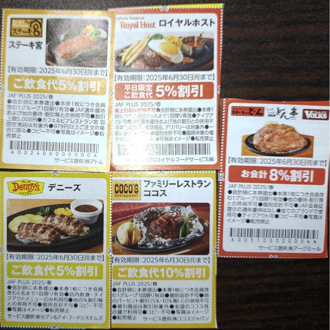 クーポン券 ファミレス ロイヤルホスト デニーズ ココス ステーキ宮 どん亭 等 チケットの優待券/割引券(レストラン/食事券)の商品写真