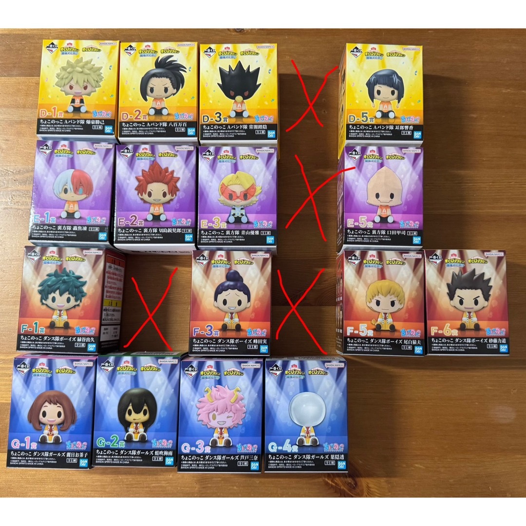 一番くじ 僕のヒーローアカデミア ヒロアカ ちょこのっこ フィギュア エンタメ/ホビーのおもちゃ/ぬいぐるみ(キャラクターグッズ)の商品写真