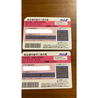 ANA 株主優待(その他)