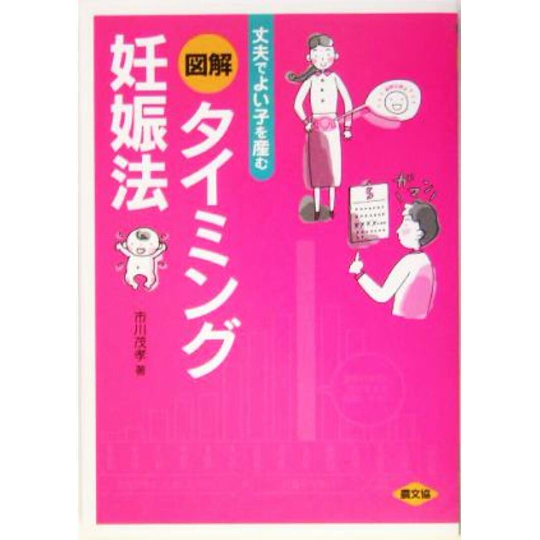 図解 タイミング妊娠法 丈夫でよい子を産む/市川茂孝(著者) エンタメ/ホビーの本(住まい/暮らし/子育て)の商品写真