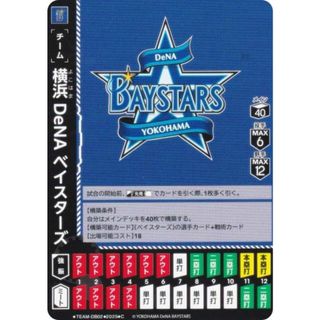 ドリームオーダー TBP01/TEAM-DB02 横浜DeNAベイスターズ 横浜DeNAベイスターズ (C コモン) プロ野球カードゲーム 球団ブースター 躍進の星(その他)