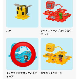 マクドナルド(マクドナルド)のマクドナルド ハッピーセットマインクラフト第２弾ブロック　ハッピーセットマイクラ(キャラクターグッズ)