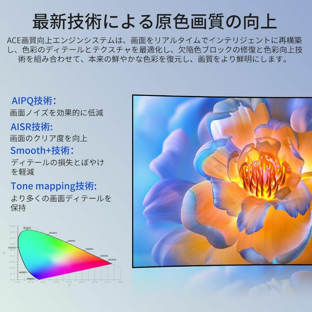 【2025年最新】プロジェクター小型 家庭用 18000L 卓上三脚付 電動台形 スマホ/家電/カメラのテレビ/映像機器(プロジェクター)の商品写真