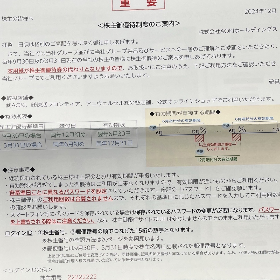アオキ AOKI 株主優待券 (快活CLUB等で利用できます) チケットの優待券/割引券(その他)の商品写真