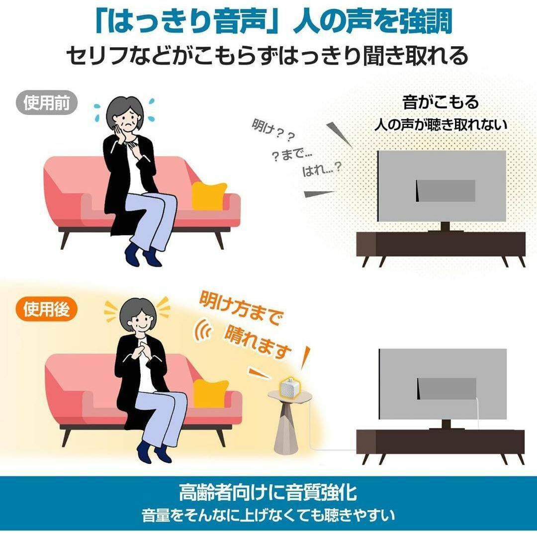 テレビスピーカー 有線 手元スピーカー はっきり音声 高齢者