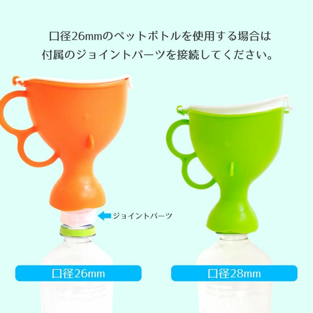 新品 ペットボトル携帯トイレ 車載用トイレ帰省 旅行 車中泊 お出かけトイレ 大 その他のその他(その他)の商品写真