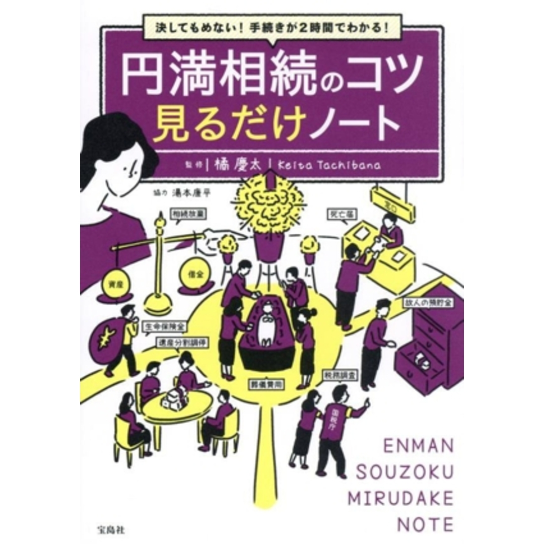 円満相続のコツ 見るだけノート 決してもめない! 手続きが2時間でわかる!/橘慶太(監修) エンタメ/ホビーの本(ビジネス/経済)の商品写真