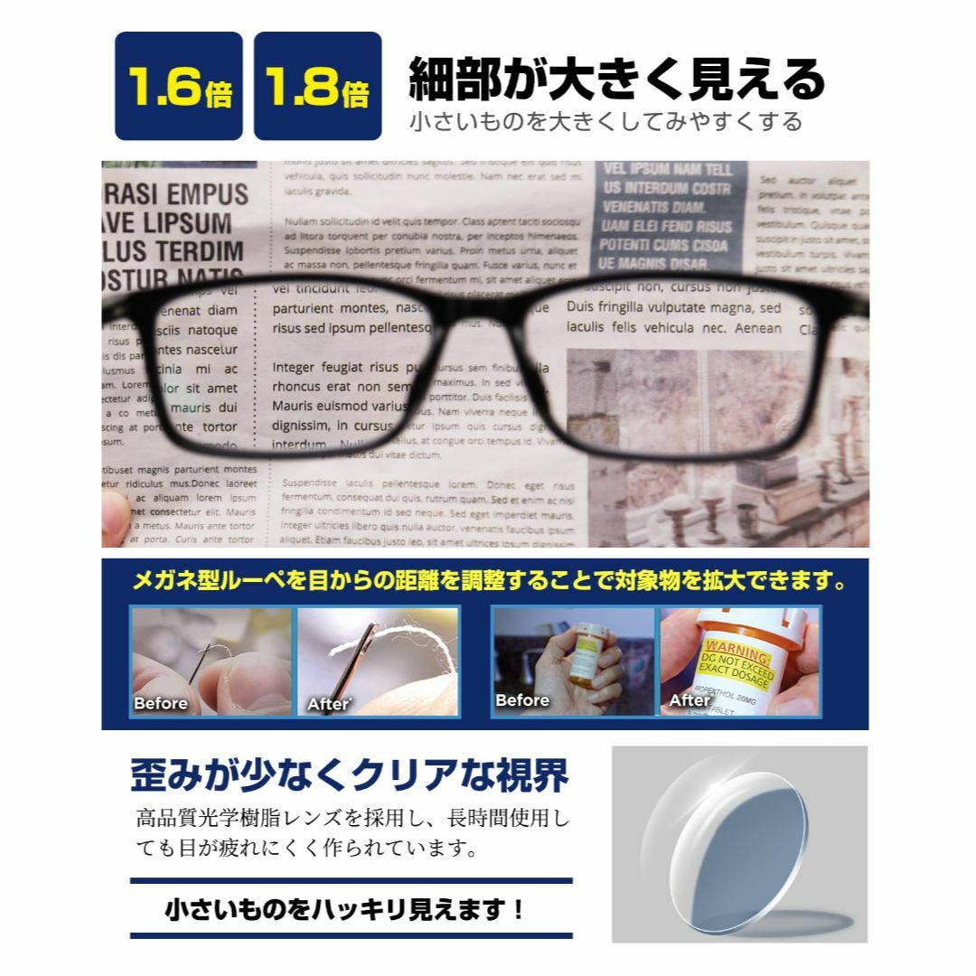 GOKEI ルーペメガネ ルーペ 拡大鏡 めがね 【1.8倍 軽量 ブルーライト その他のその他(その他)の商品写真