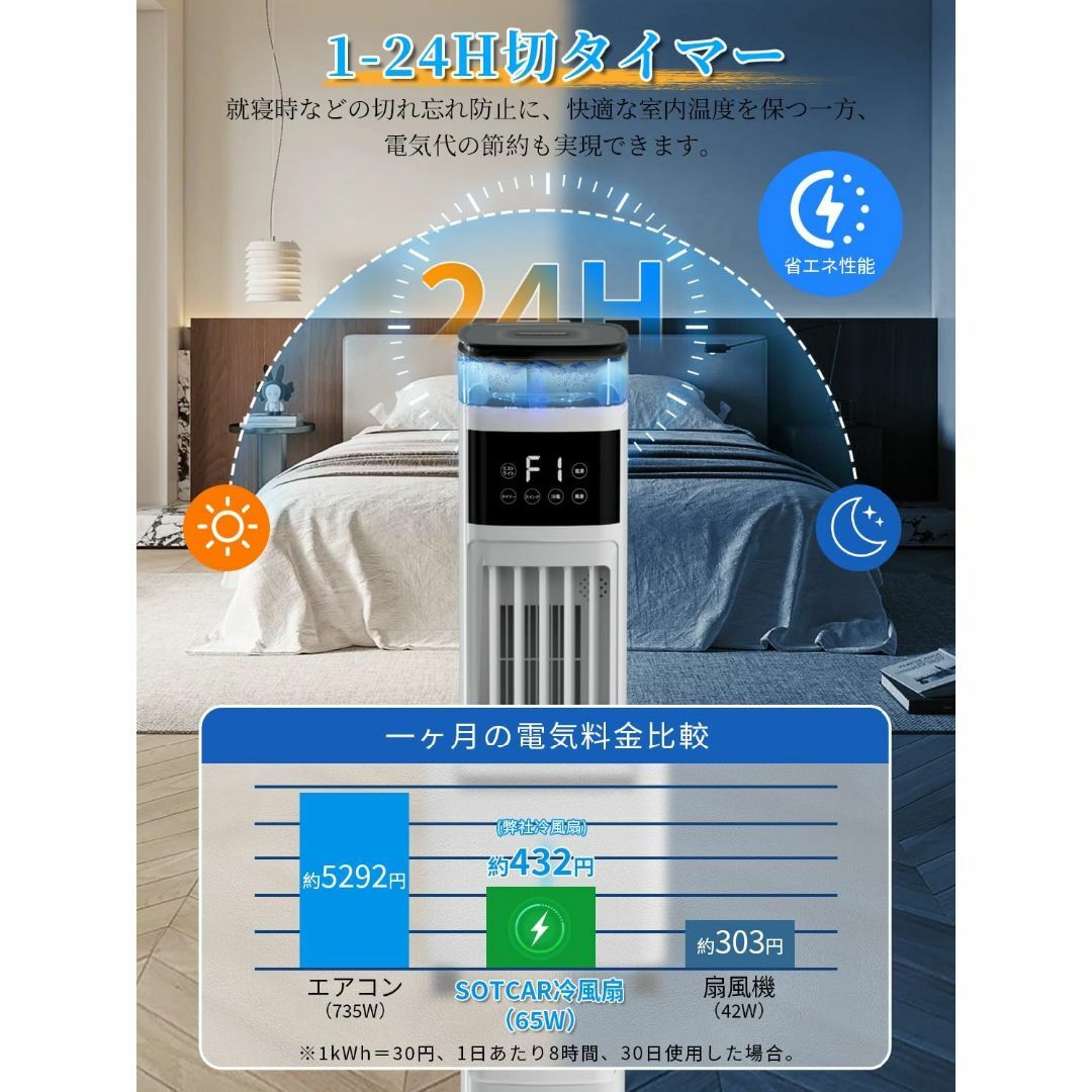 冷風機 4L水タンク 3WAYモード タワー型 ホワイト 冷風機 4L水タンク 3WAYモード タワー型 ホワイト Amazon.co.jp