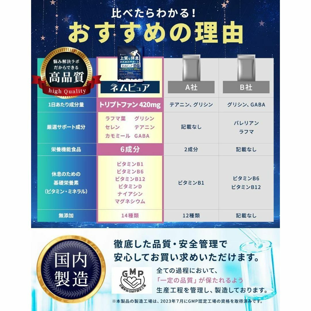 【上質な休息のためのサポート】ネムピュア トリプトファン 12600mg グリシ メンズのジャケット/アウター(ノーカラージャケット)の商品写真