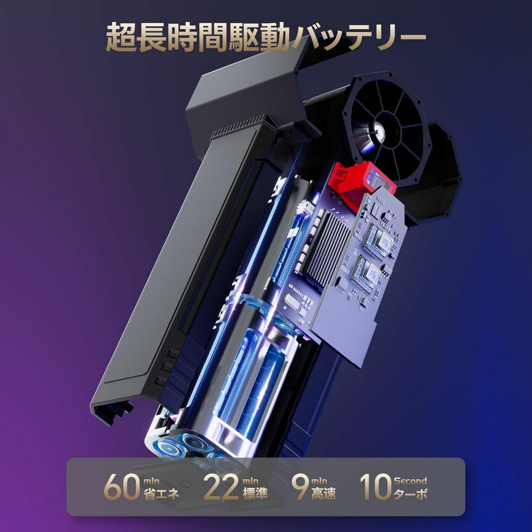 ブロワー 洗車 ブロワー 60m/s大風速 最強ブロワー ター