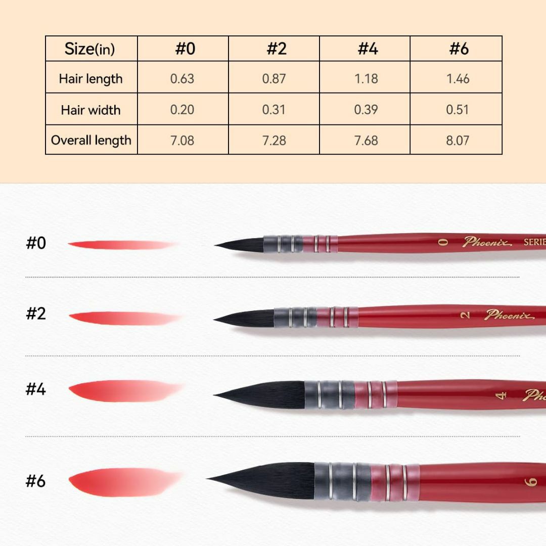 ＜在庫セール＞Lightwish 水彩ブラシセット、合成リスヘアペイントブラシキ その他のその他(その他)の商品写真