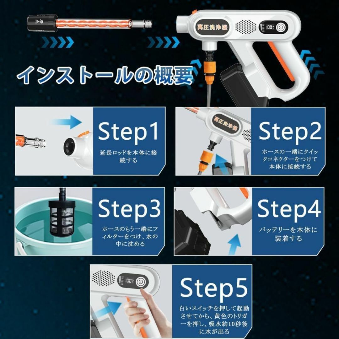 高圧洗浄機 コードレス 充電式 ブラシレスモータ搭載 家庭用 洗車 20000m 高圧洗浄機 コードレス 充電式 ブラシレスモータ搭載 家庭用