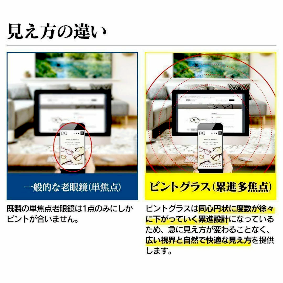 +1.0～4.0 自動調整 遠近両用 ピントグラス スマートズーム 老眼鏡 黒 メンズのファッション小物(サングラス/メガネ)の商品写真