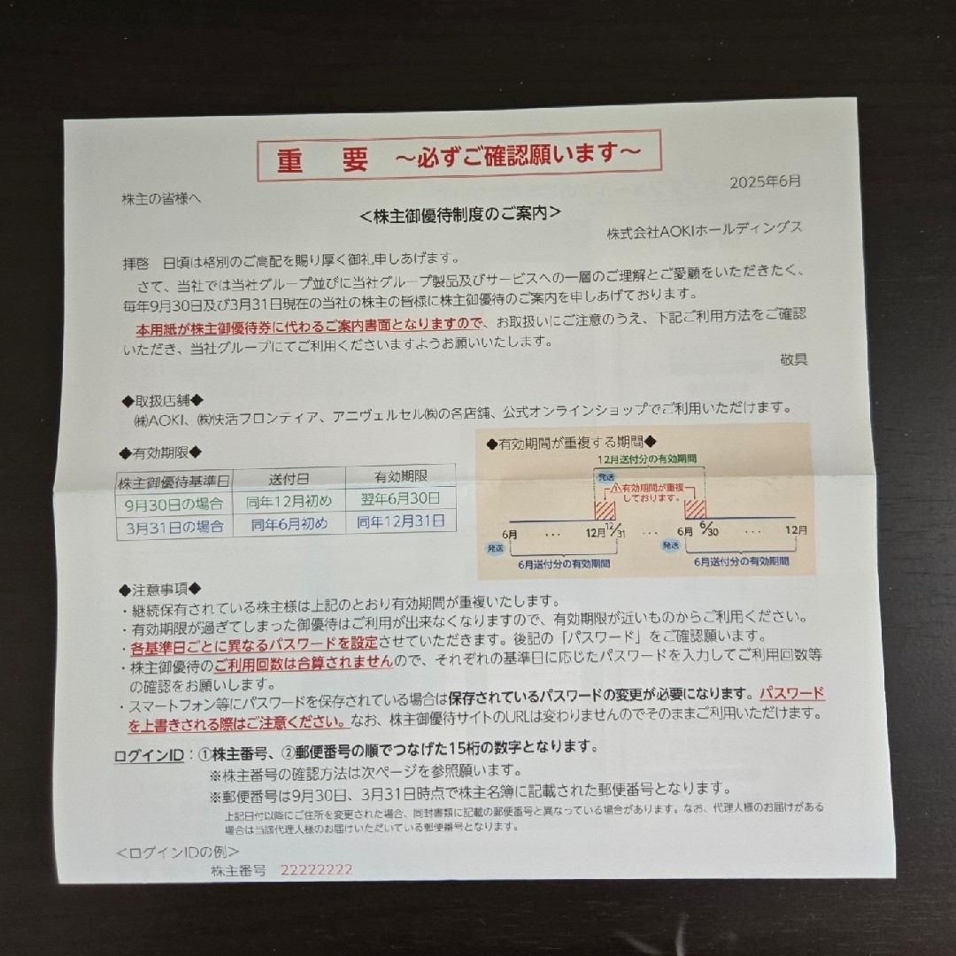 AOKIホールディングス株主優待 チケットの優待券/割引券(ショッピング)の商品写真