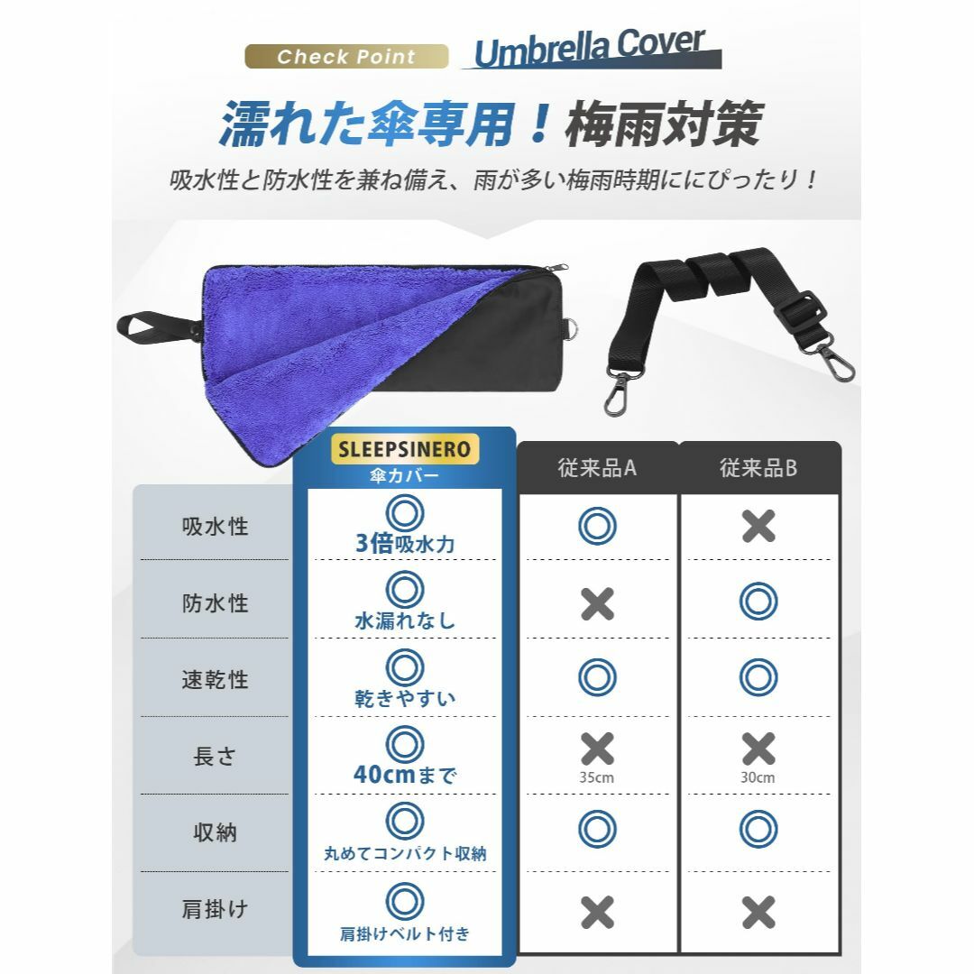 【3倍! 超吸水マイクロファイバー・3サイズ選べる】 傘カバー 折畳傘 ケース  インテリア/住まい/日用品の日用品/生活雑貨/旅行(日用品/生活雑貨)の商品写真