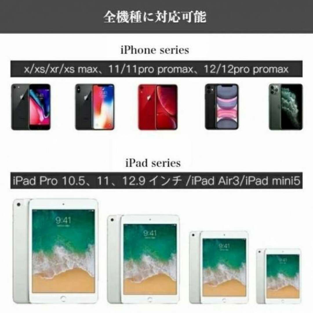iPhone タイプc ライトニングケーブル1m 20w 急速充電器 スマホ/家電/カメラのスマートフォン/携帯電話(バッテリー/充電器)の商品写真