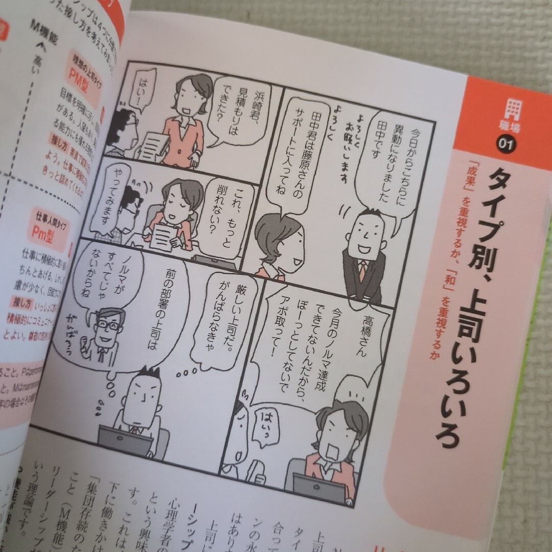「なるほど！」とわかるマンガはじめての心理学 エンタメ/ホビーの本(人文/社会)の商品写真