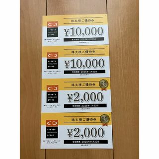 クリエイトレストランツ株主優待券　24000　匿名発送(レストラン/食事券)
