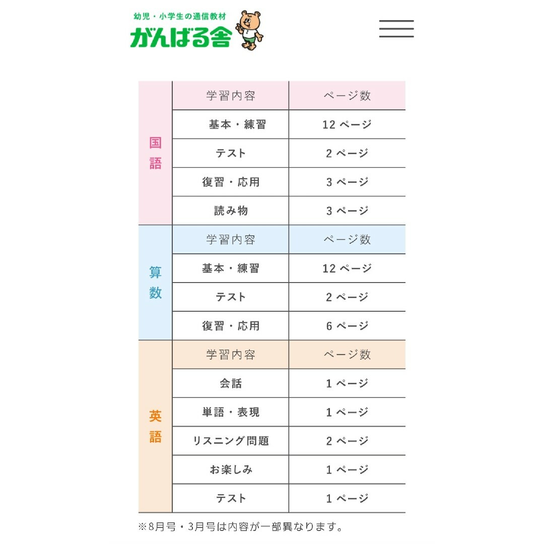 小学５年生　自主学習　国語　算数　エース　4月5月　まとめ売り エンタメ/ホビーの本(語学/参考書)の商品写真