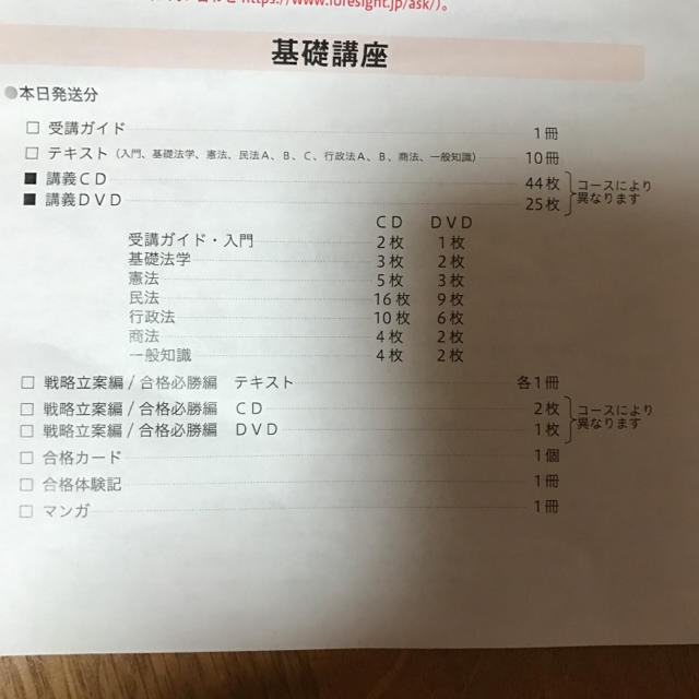 2017年度 行政書士 通信講座 エンタメ/ホビーの本(その他)の商品写真