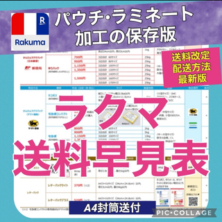 ラクマ送料早見表★パウチ•ラミネート加工の保存版(その他)