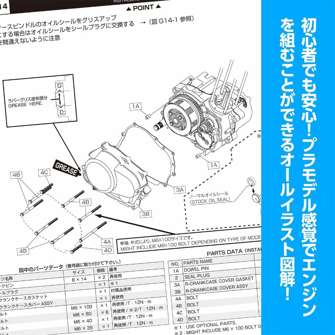 【在庫セール】キタコ(KITACO) ボアアップキットの組み付け方 虎の巻 腰下 その他のその他(その他)の商品写真