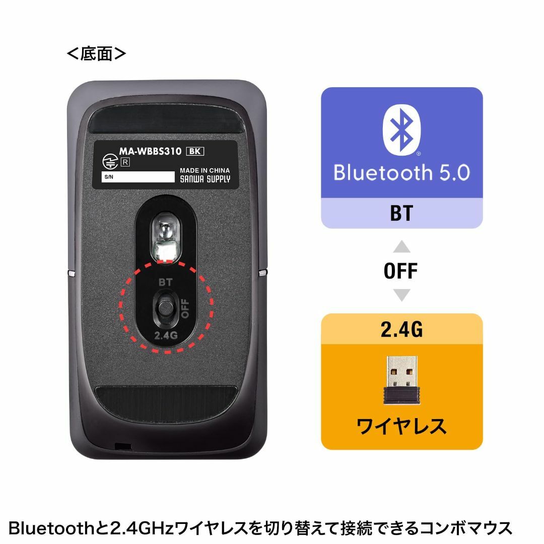 【数量限定】サンワサプライ モバイルマウス Bluetooth/ワイヤレス(US スマホ/家電/カメラのPC/タブレット(PC周辺機器)の商品写真