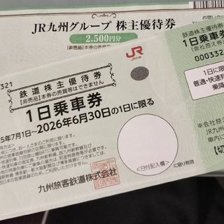 JR九州株主優待券(鉄道乗車券)