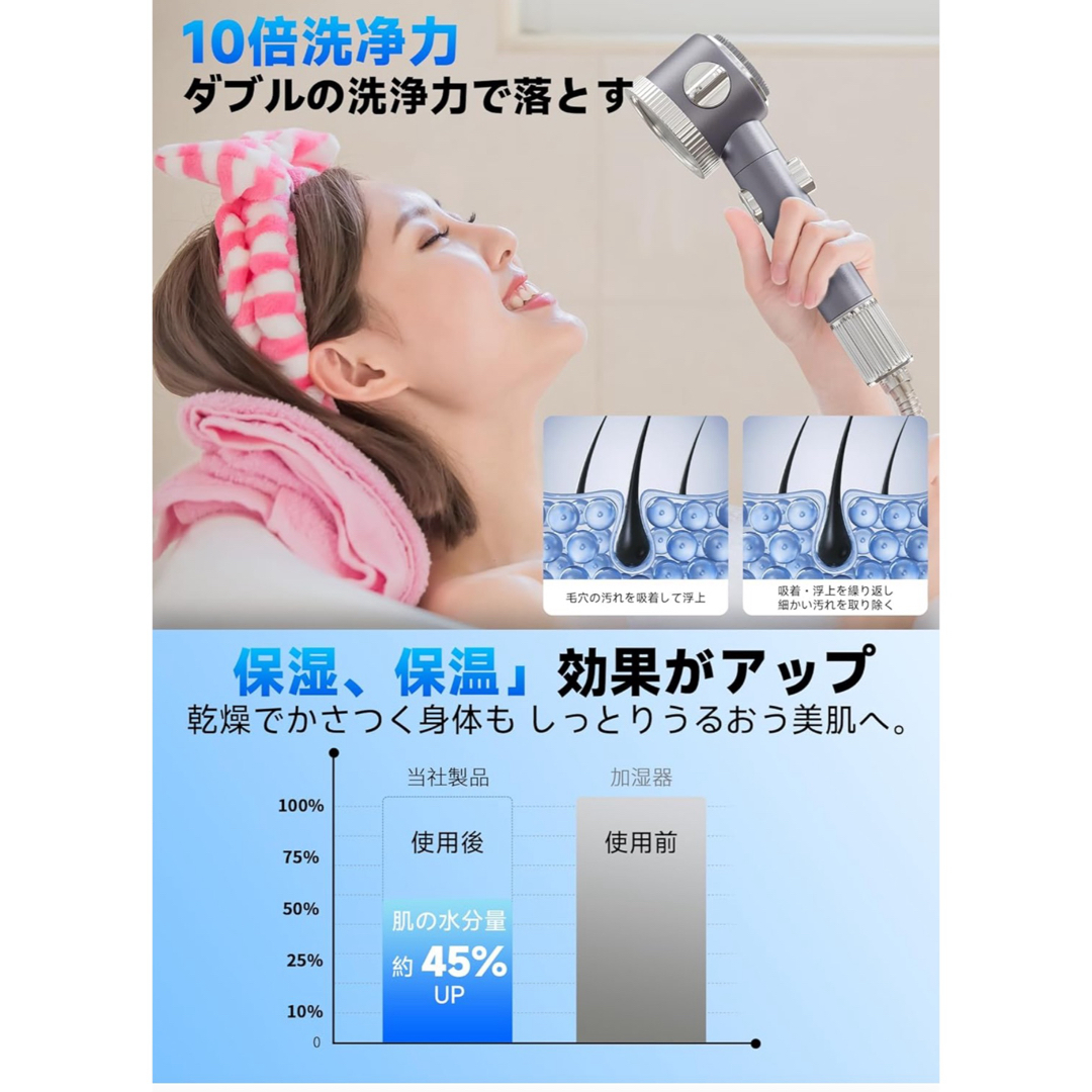 シャワーヘッド マイクロナノバブル 節水 3段階モード 二重浄水 取付簡単 インテリア/住まい/日用品の日用品/生活雑貨/旅行(タオル/バス用品)の商品写真