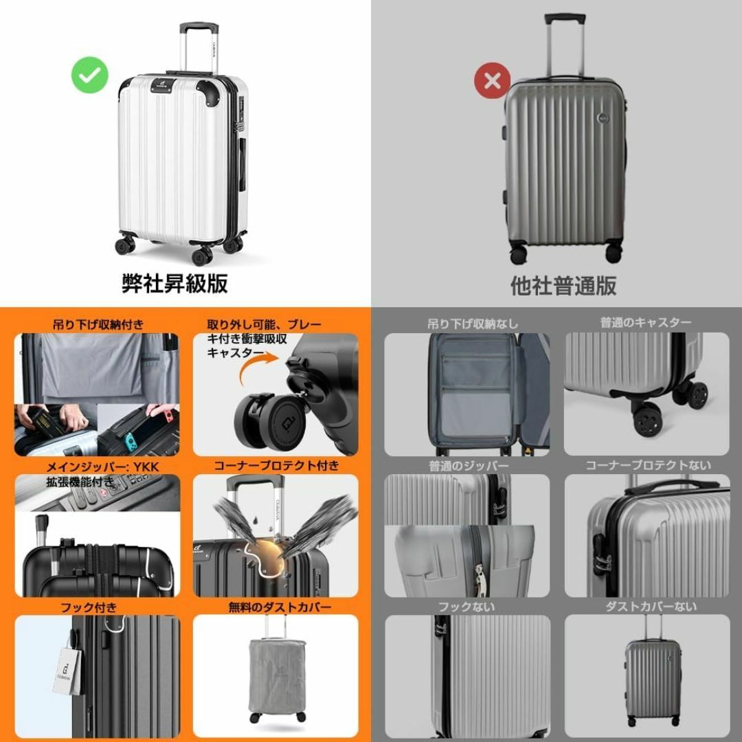 現役CA監修・日本企業企画】スーツケース 機内持ち込みの通販 by