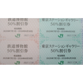 ジェイアール(JR)の大宮鉄道博物館・東京ステーションギャラリー　50％割引券(美術館/博物館)