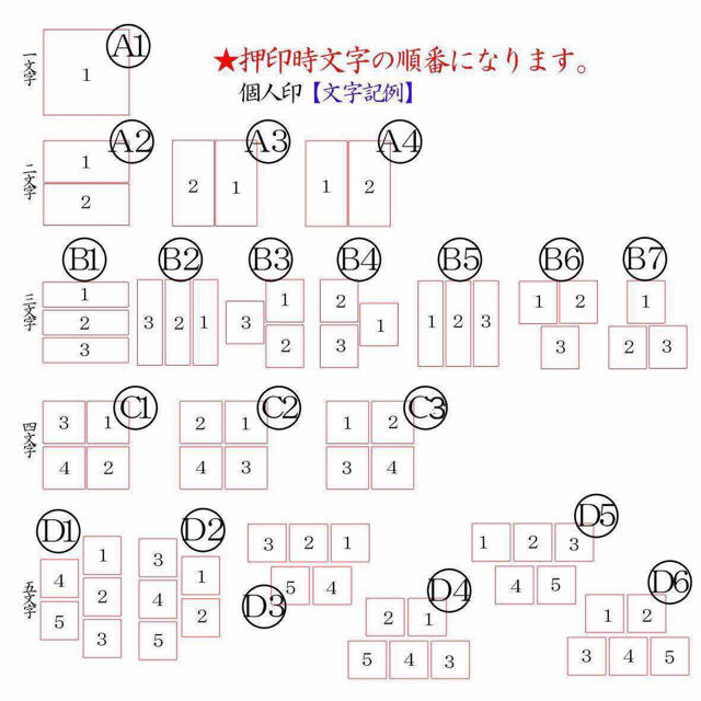 オランダ水牛印鑑サイズ選び自由,高級印鑑ケース付き ハンドメイドの文具/ステーショナリー(はんこ)の商品写真