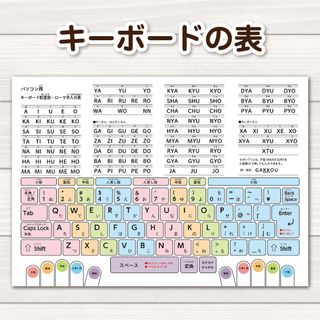 キーボード タイピング表 A4サイズ知育ポスター(知育玩具)