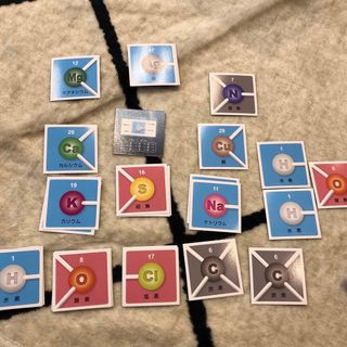 美品　原子記号　カード　小学生　中学生　理科　化学