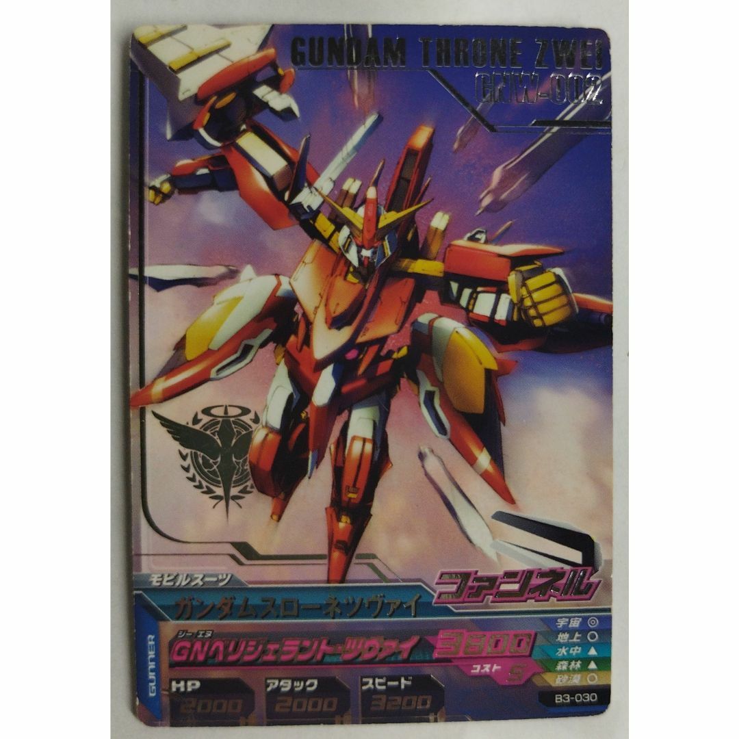 Gundam Collection（BANDAI） - ガンダムスローネツヴァイ B3