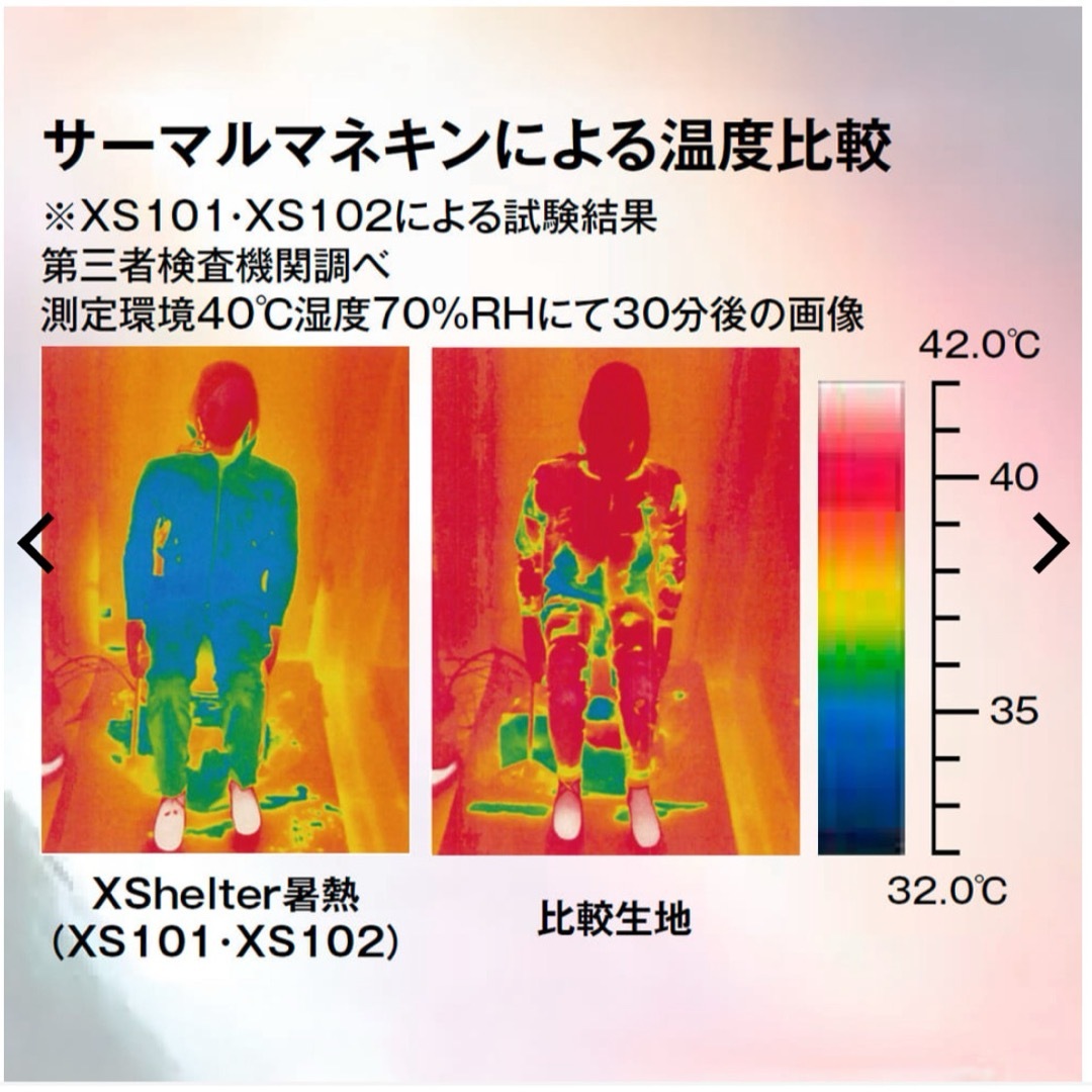 WORKMAN - 【新品】 XShelter 暑熱 キャップ エックスシェルター