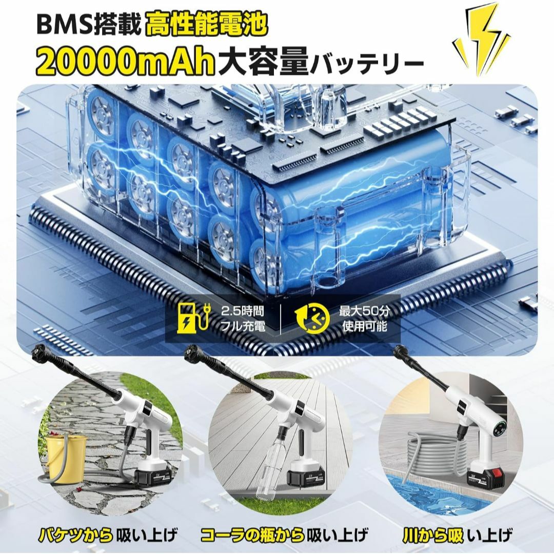 2025新登場強化版】高圧洗浄機 コードレス 充電式 バッテリー式