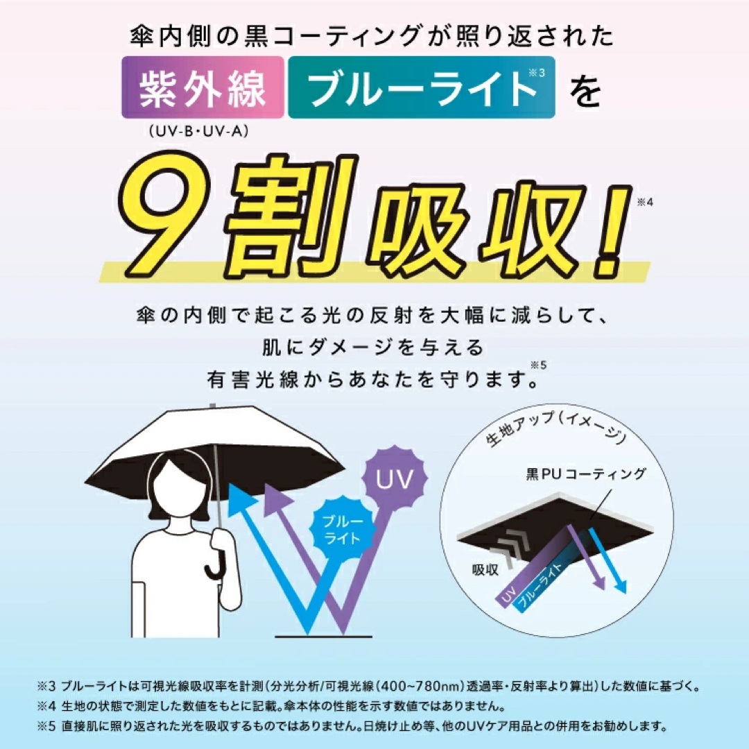 Wpc.(ダブルピーシー)の【Wpc.】日傘 超軽量 遮光エアリアルタイニー 完全遮光 遮熱 ベージュ レディースのファッション小物(傘)の商品写真