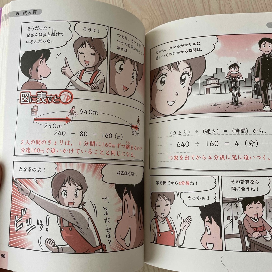 学研 - 中学入試 まんが攻略BON 算数国語2冊セットの通販 by