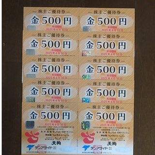 テンアライド　株主優待　5000円分(レストラン/食事券)