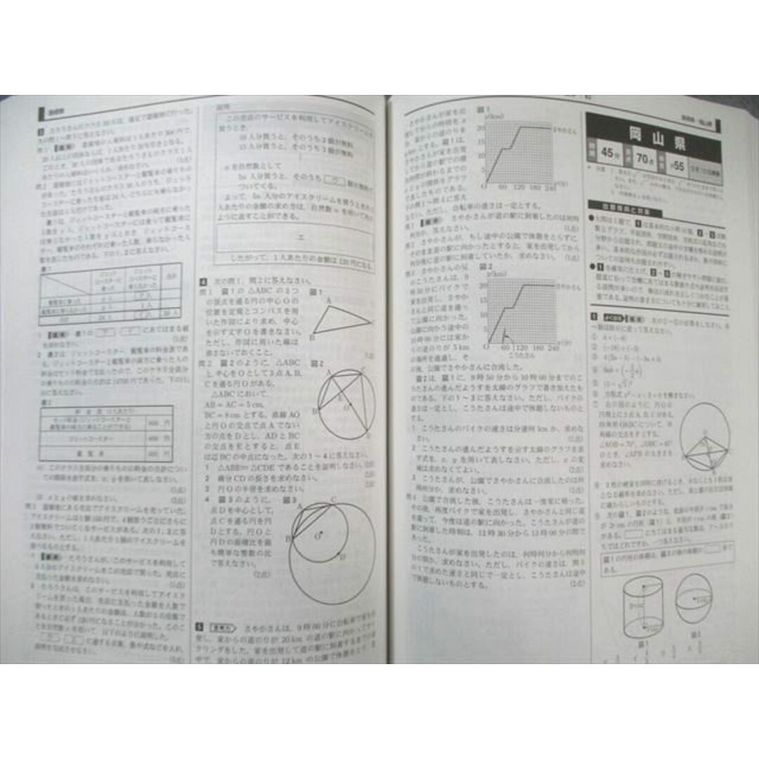 全国高校入試問題正解 英語・数学・国語・理科社会合本2021年