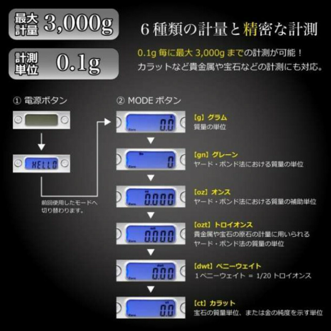 クッキングスケール  電池付き デジタルスケール 計り  0.1g-3㎏ インテリア/住まい/日用品のキッチン/食器(その他)の商品写真