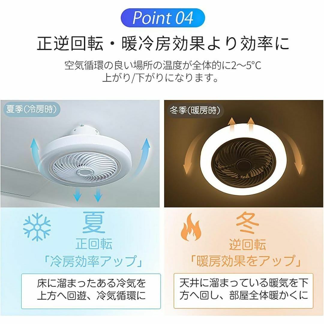 ご自宅用限定お買い得品 シーリングファンライト 5枚 星空効果 天井照明 サーキュライト 扇風機・サーキュレーター
