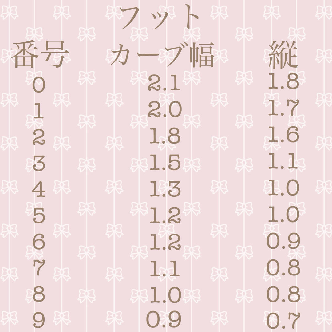 ネイルチップ　フットネイル　サンダル　キルティング　イエロー　ゴールド　推し活 コスメ/美容のネイル(つけ爪/ネイルチップ)の商品写真
