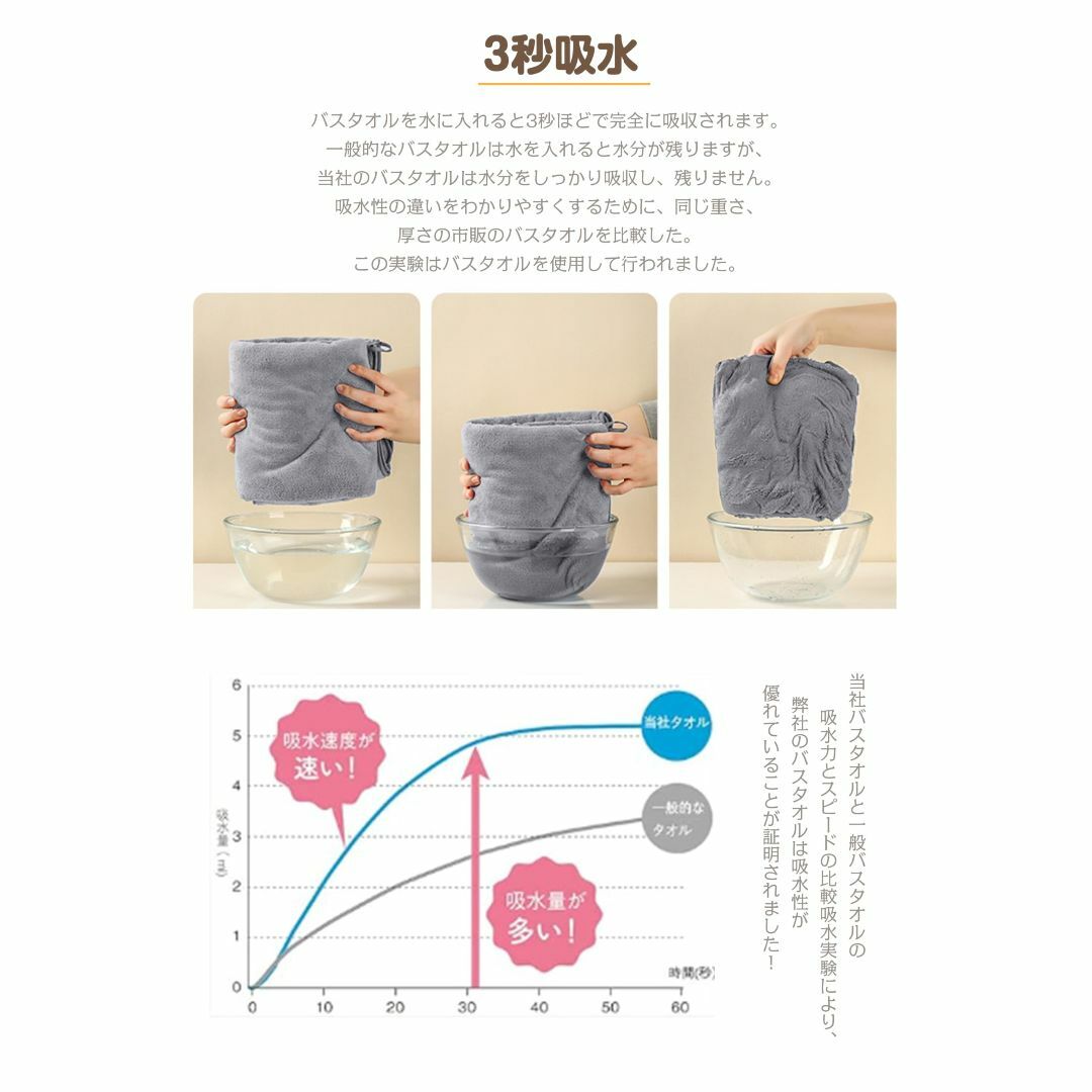 バスタオル [tkone 4枚セット 70*140cm ライトグレー] ふわふわ インテリア/住まい/日用品の日用品/生活雑貨/旅行(タオル/バス用品)の商品写真